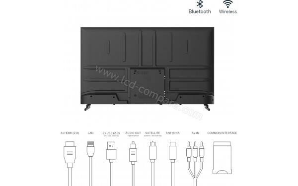 THOMSON 50UA5S13 - Vue de l'arri&egrave;re