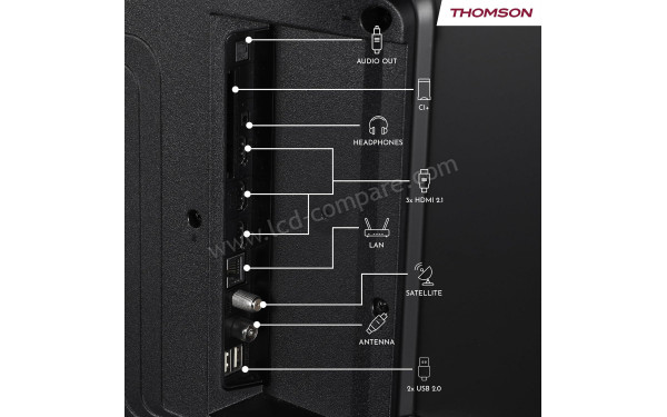 THOMSON 50UF4S35 - Connectiques