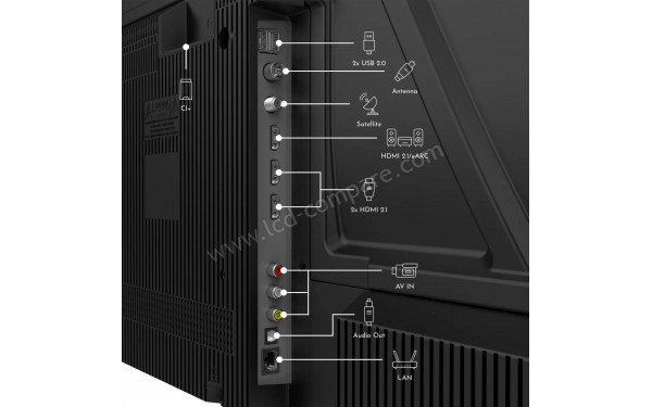 THOMSON 50UG5X15 - Connectiques