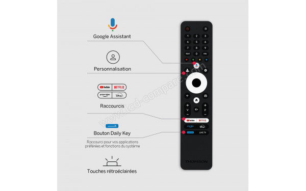THOMSON 55OG8S24 - T&eacute;l&eacute;commande