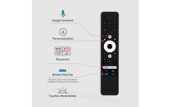 THOMSON 65OG8S24 - T&eacute;l&eacute;commande