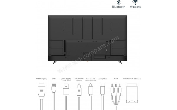 THOMSON 65UA5S13 - Vue de l'arri&egrave;re