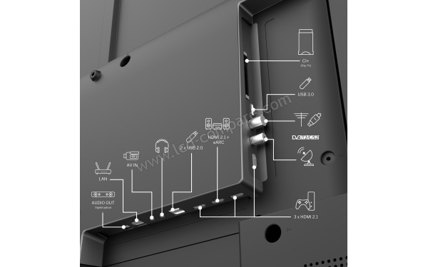 THOMSON 75QG5C14 - Connectiques