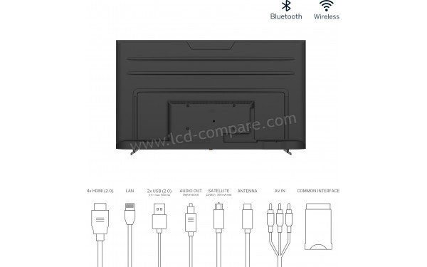 THOMSON 75UA5S13 - Vue de l'arri&egrave;re