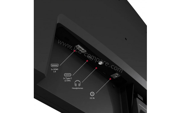 THOMSON M27FB2Y15 - Connectiques