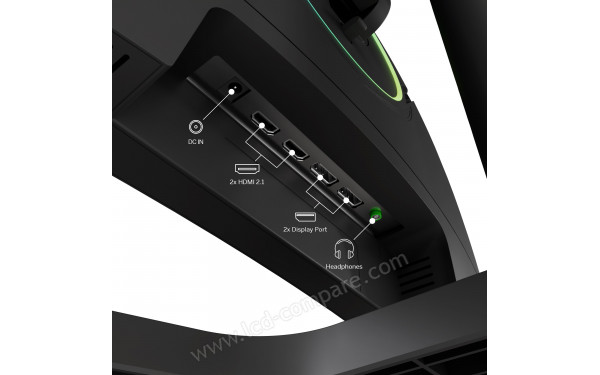 THOMSON M34QG7Y14C - Connectiques