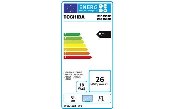 TOSHIBA 24D1533DG - &Eacute;tiquette &eacute;nergie
