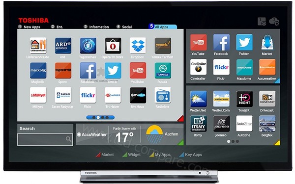 TOSHIBA 24D3763DA - Toshiba Smart Portail