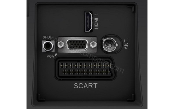 TOSHIBA 24W1533DG - Connectique &agrave; l'arri&egrave;re