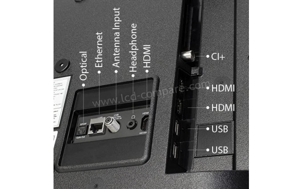 TOSHIBA 55UF3D63DA - Connectiques