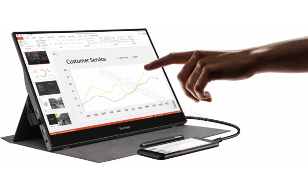 VIEWSONIC TD1655 - Mise en situation